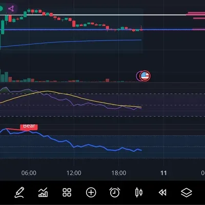 30일 챌린지 22기 2주차