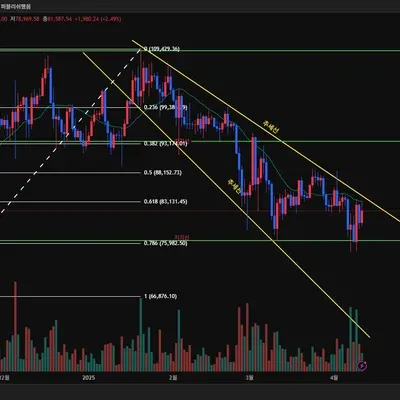 30일 챌린지 23기 1주차