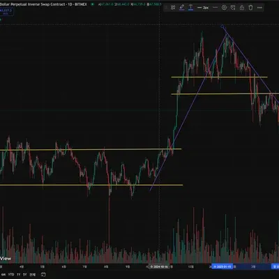 [30일 챌린지 23기 1주차] 미션 2