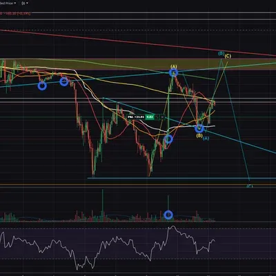 30일 챌린지 23기 매매일지
