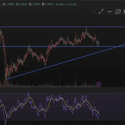  [30일 챌린지 23기 1주차] 