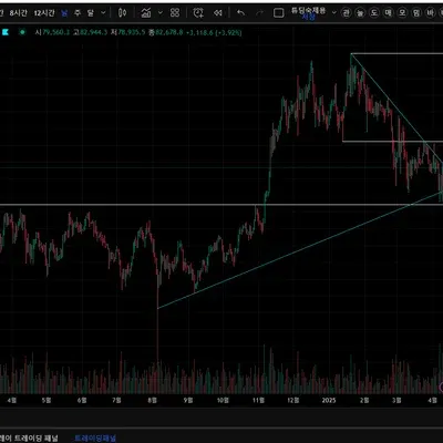 [30일 챌린지 23기 1주차]