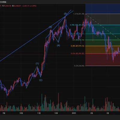 30일 챌린지 23기 1주차
