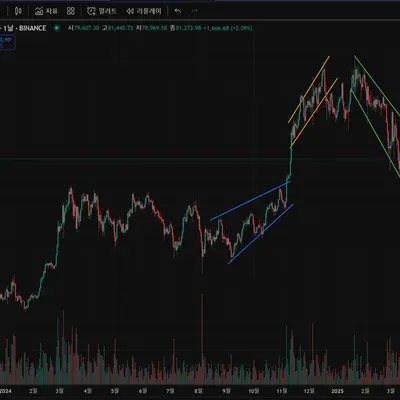 [30일 챌린지 23기 1주차]