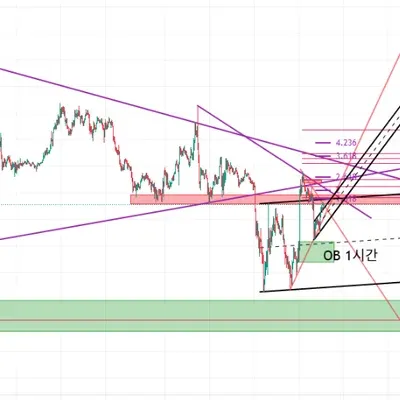 [30일 챌린지 23기 1주차] 