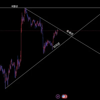 [30일 챌린지 23기 1주차]