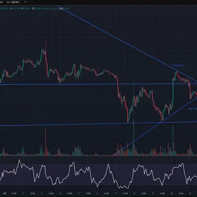  [30일 챌린지 23기 1주차]