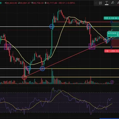 [30일 챌린지 23기 1주차]