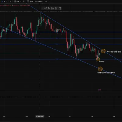 [30일 챌린지 23기 1주차]