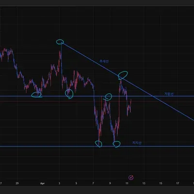 [30일 챌린지 23기 1주차]