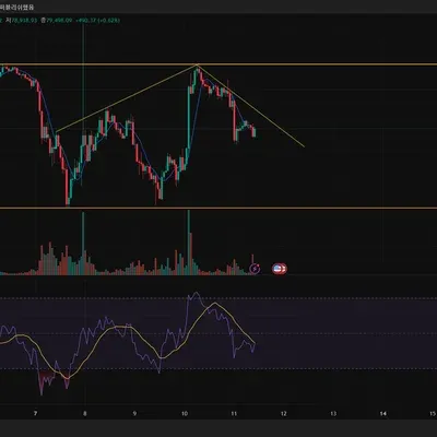 [30일 챌린지 23기 1주차]