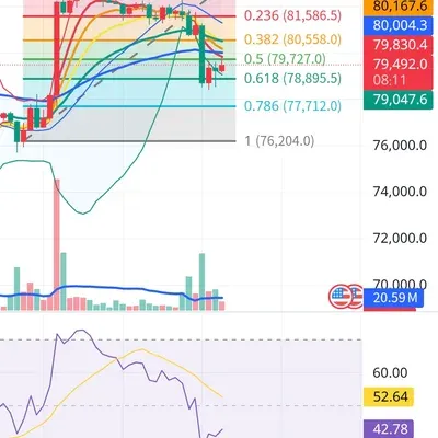 [30일 챌린지 22기 2주차] 