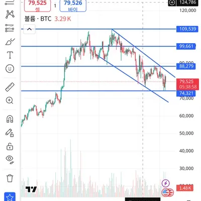 30일챌린지 23기 1주차