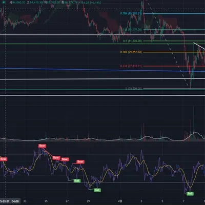 [30일 챌린지 22기 2주차]