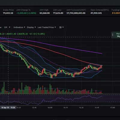  [30일 챌린지 22기 2주차]