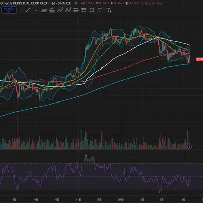 [30일 챌린지 22기 2주차]