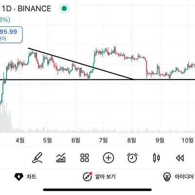30일 챌린지 23기 1주차