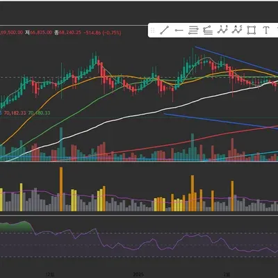 [30일 챌린지 22기 2주차]rsi의 적용
