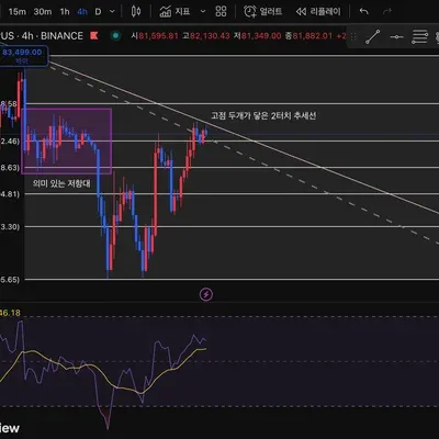[30일 챌린지 23기 1주차] 4일차 미션