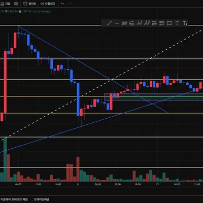 [30일 챌린지 23기 1주차] 피보나치 적용