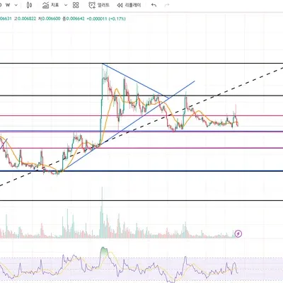 [30일 챌린지 23기 1주차_피보나치]