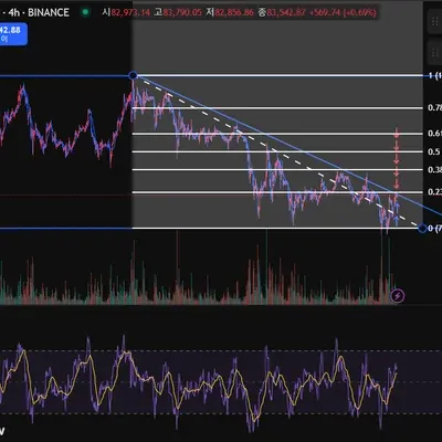 [30일 챌린지 23기 1주차]