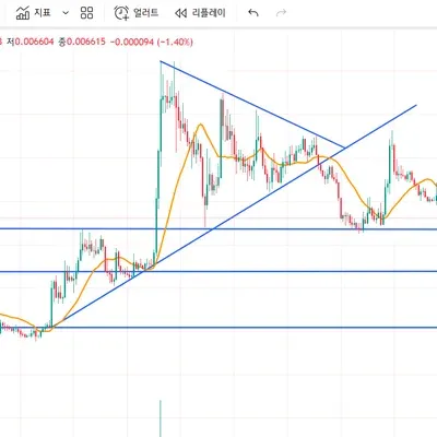 [30일 챌린지 23기 1주차]