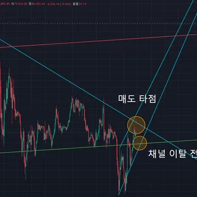 [30일 챌린지 23기 1주차]