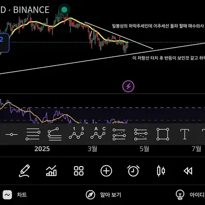 30일챌린지 23기1주차