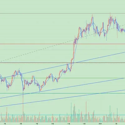 [30일 챌린지 23기 1주차 ] 