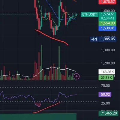 [30일 챌린지 22기 2주차]