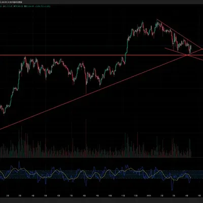 [30일 챌린지 23기 1주차] 