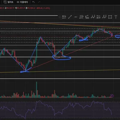 [30일 챌린지 20기 4주차]