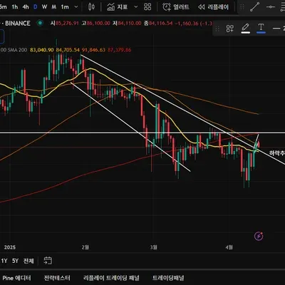 [30일 챌린지 23기 1주차]