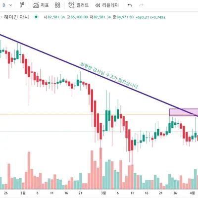 30일 챌린지 23기 1주차
