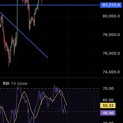 30일 챌린지 22기 2주차