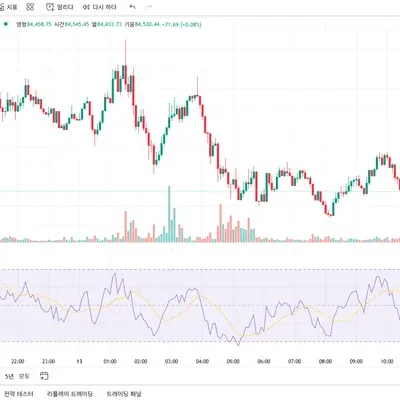 [30일 챌린기 22기 2주차]