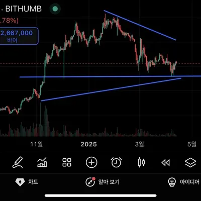 [30일 챌린지 23기 1주차]