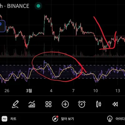 [30일 챌린지 22기 2주차]