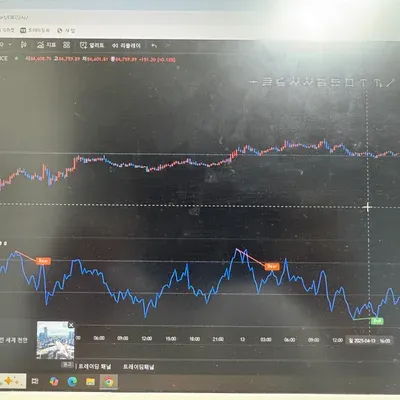 30일 챌린지 22기 2주차 RSI 지표