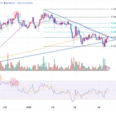  [30일 챌린지 22기 2주차] 11일차 MISSION