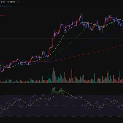 [30일 챌린지 22기 2주차]