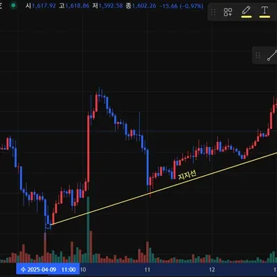 [30일 챌린지 23기 1주차]