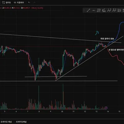 [30일 챌린지 23기 1주차]