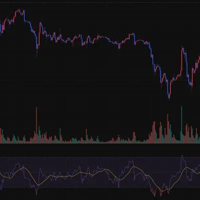 [30일 챌린지 22기 2주차 ] RSI 지표