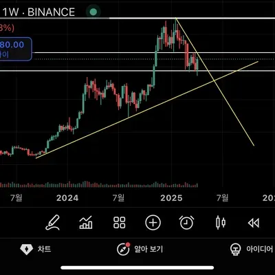 [30일 챌린지 23기 1주차]