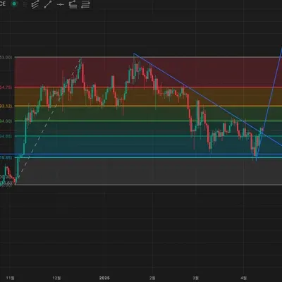 [30일 챌린지 23기 1주차]