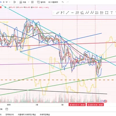 [30일 챌린지 23기 1주차]