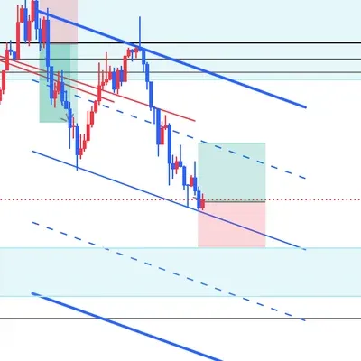 100회 트레이딩 챌린지 [4/100]