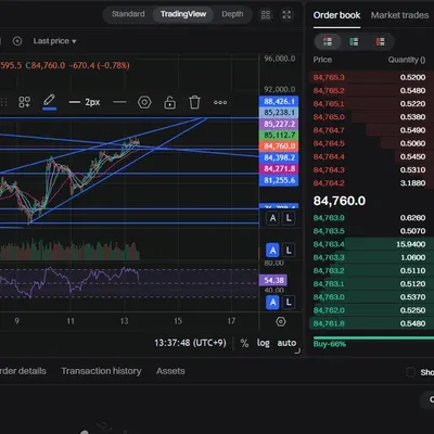 [30일 챌린지 21기 3주차] 모의투자 진행